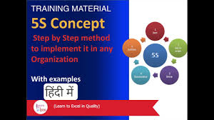 training on 5s part 1 and step by step method to implement it any organisation in hindi