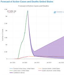 As of may 7, 2020, confirmed and probable cases are included in the case totals. Http Www Europarl Europa Eu Regdata Etudes Stud 2020 603511 Expo Stu 2020 603511 En Pdf