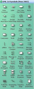 For examples of how the it. Stencil Download