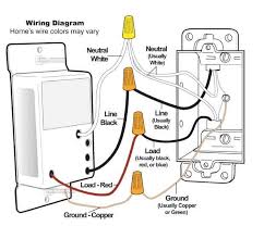 Learn how to wire a basic light switch and a 3 way switch with our switch wiring guide. Pin By Chris Wooten On Electric Electrical Switch Wiring Dimmer Switch Light Switch Wiring