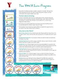 Learn To Swim Conversion Chart Ymca Of Yarmouth