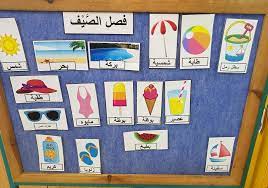 ظواهر ومميزات فصل الصيف activities for kids number bonds activities