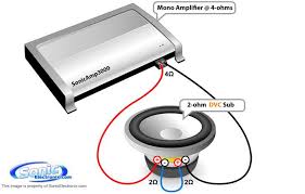 You can also make a 5w mono amplifier out of it. Subwoofer Wiring Diy Headunit Amp Subwoofer Guide By Vash Lots Of Pics Unofficial Subwoofer Wiring Car Audio Installation Diy Car Audio