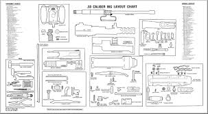 Browning M2 50 Caliber The Doolittle Raid