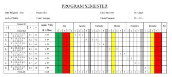 Baik jika menunjukkan sudah ada usaha ambil bagian dalam pembelajaran tetapi belum ajeg/konsisten 4. Prota Dan Promes Kelas 9 Smp Revisi Terbaru Kurikulum 2013