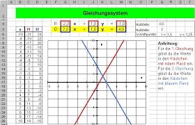 Excel Diagramme Diagramme Erstellen Ein Diagramm Erzeugen Darstellung Des Diagramms Pdf Free Download