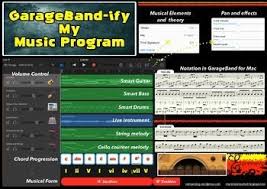 Garageband Ify My Music Program Poster A3 Garage Band My Music Music