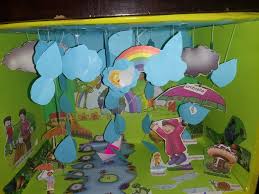 Rainy Season 3d Model Diy Activities Rainy Season Seasons
