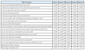 Layak | learn detailed meaning of eligible in malay dictionary with audio prononciations, definitions and usage. Translation And Validation Of The Malay Version Of Comprehensive Geriatric Assessment Questionnaire For Older Adults In Malaysia