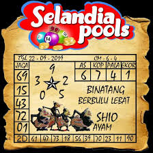 Prediksi Togel Selandia Minggu 22 September 2019 Angka Prediksi Togel Buku 12 Desember 28 Januari