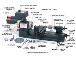 Terminology Sherline Products Lathe Parts Diy Lathe Lathe Projects