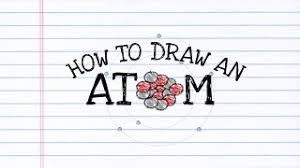 Take the atomic structure (basic electricity) worksheet. How To Draw An Atom Youtube