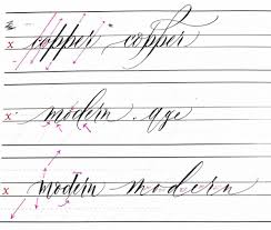 Sheets example of each letter written on the first line. What Is Copperplate Calligraphy The Happy Ever Crafter