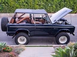 Image result for Dark Blue 1972 Ford