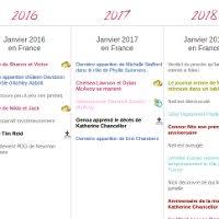 Regardez ici tous les épisodes. Les Feux De L Amour En Suisse Resume Des Episodes Diffuses Sur Rts1 Acteurs Personnages Actualite De La Serie Soap Passion Com