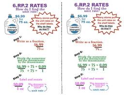 6 Rp 2 Ratio Rate Anchor Chart