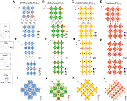 Am baumwall 11 20459 hamburg 2d Organic Inorganic Hybrid Perovskite Materials For Nonlinear Optics