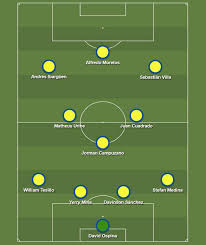 Encuentra las últimas noticias sobre seleccion colombia en canalrcn.com. El 11 De La Seleccion Colombia Segun Los Minutos En 2020 As Colombia