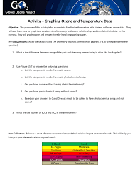 Activity Graphing Ozone And Temperature Data