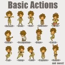 Aph Spain Basic Actions Hetalia Hetalia Characters Hetalia Funny