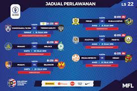 Jadwal pertandingan pekan pertama shopee liga 1 2019. Jadual Perlawanan Liga Super 2019 Malaysian Football League Facebook