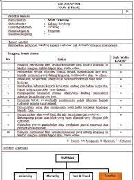 Jual Contoh Job Desk Lengkap Kaskus