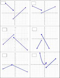 Algebra Domain And Range Match Activity Algebra Activities Match