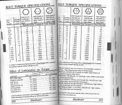 Model T Ford Forum Installing Head Bolts Opinions