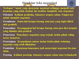Check spelling or type a new query. Kelompok 6 Afathunnisa Azzahra Ramadhanty Alfira Anggraini Beny Adil Maulana Dini Meilinda Edelwys Maharani Muhammad Haikal Putri Alvira Ayu Febriani Ppt Download