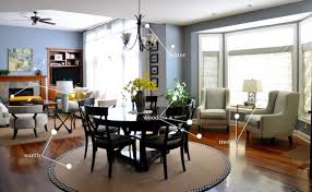 In simple terms, the relationship between the windows and doors in a room defines the flow of energy; Yharmony Feng Shui Interior Harmonization