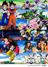 Pin By Jorge Luis On Jeden Folder By Wszystkimi Rzadzic Jeden By Wszystkie Odnalezc Anime Dragon Ball Super Dragon Ball Image Dragon Ball Gt