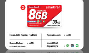 Kumpulan kode voucher smartfren yang belum terpakai 2020. Cara Isi Pulsa Telkomsel Dengan Voucher Telkomsel Informa