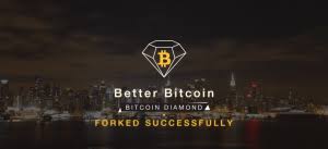 What Is Bitcoin Diamond Bcd Cryptocurrency Guide
