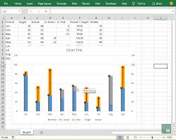 excel variance charts making awesome actual vs target or