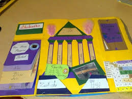 Lapbook Islam Erste Hilfe