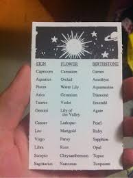 Their zodiac symbol is the crab, with their element being water, along with. Pin On Astrology Cancer