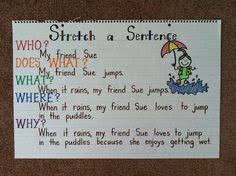 Copy Of Writing A Complete Sentence Lessons Tes Teach