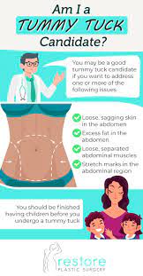 Maybe you would like to learn more about one of these? Tummy Tuck Abdominoplasty Restore Plastic Surgery Fl
