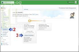 Subscribe our youtube channel now & learn from india's expert faculties & score well. Prosedur Dan Cara Ajuan Perubahan Tmt Guru Di Simpatika Ayo Madrasah
