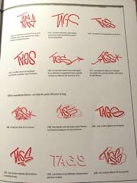 Il faut savoir que, à moins de copier un style, il est très long de développer son style personnel. Tutoriel Graffiti Street Art Comment Faire Un Tag Exercices Conseils Slave 2 0