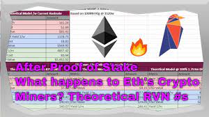 Investing in crypto is more of a speculation than an investment. Can Mining Survive After Ethereum Critical Analysis Model Of Ravencoin Youtube