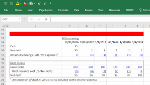 Here are all the possible meanings and translations of the word financing cost. Debt Accounting Financing Fees Wall Street Prep