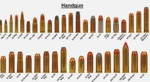 Bullet Caliber Comparison Ammo Cost By Caliber Bullet