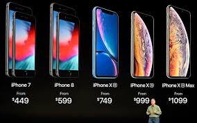 Iphone Price Comparison Heres How Much Every Iphone Costs