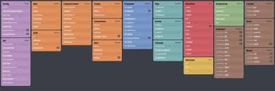 Pin On Vue Js