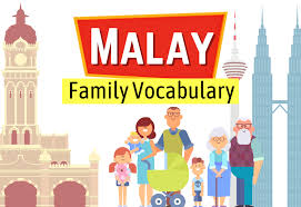 Cerita dewasa bercinta dengan adik ipar ku. 35 Important Family Vocabulary In Malay By Simon Bacher Medium