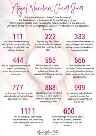 Use This Angel Number Interpretation Cheat Sheet To Recognize What The Universe Is Attempting T Angel Number Meanings Seeing Repeating Numbers Numerology Chart