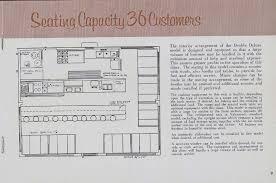 Restaurant floor planning is a complex process that most business owners have to deal with at some point. Valentine Diners Identifying Kansapedia Kansas Historical Society