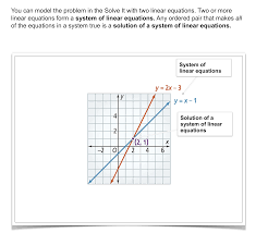 An expression made up of more than 3 terms being added or subtracted together. Algebra 1 6 1 Solving Systems By Graphing James Puckett Library Formative