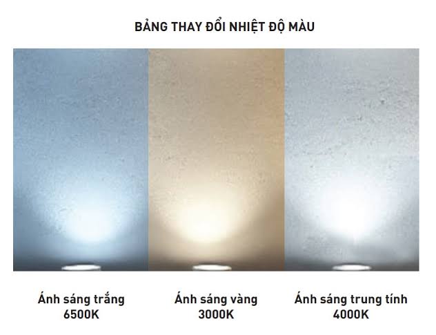 So sánh đèn 1 màu và đèn 3 màu